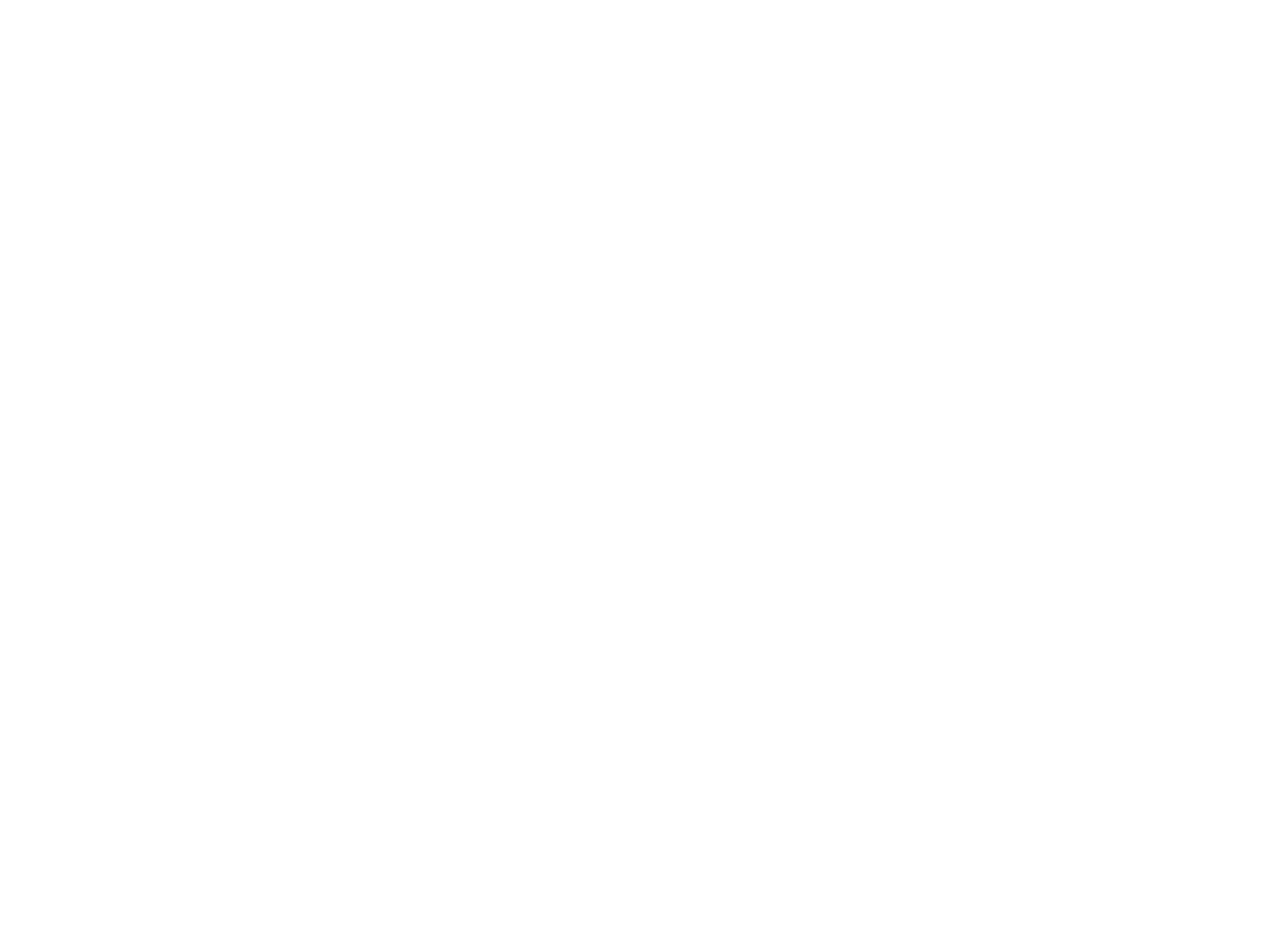 New: Zafiro Alzinar Mar